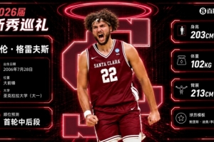 强力粘合剂!格雷夫斯:控卫转型空间4号位,模板为迪奥和李凯尔