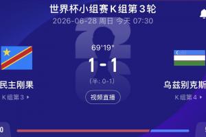 乌兹别克斯坦！民主刚果出线仅剩1球差距，韩国出局亦仅剩1球之差！
