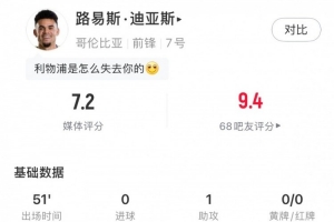 迪亚斯半场表现：助攻1次、投篮命中1次、犯规3次，得分7.2分