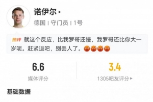 诺伊尔40岁表现不佳，一场比赛仅扑救1次失2球，阻止进球率0.40，解围1次，长传10次成功5次