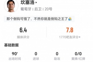 坎塞洛表现：0关键传球，22次失球权，9次长传成功，4次解围，12次对抗成功5次
