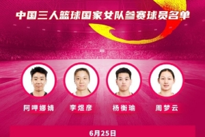 FIBA3x3系列赛乌兰巴托站中国队女篮参赛名单：杨衡瑜、周梦云入选