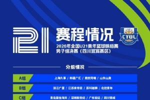 全国U21青年篮球锦标赛男子组决赛定于15日至22日在四川宜宾举办