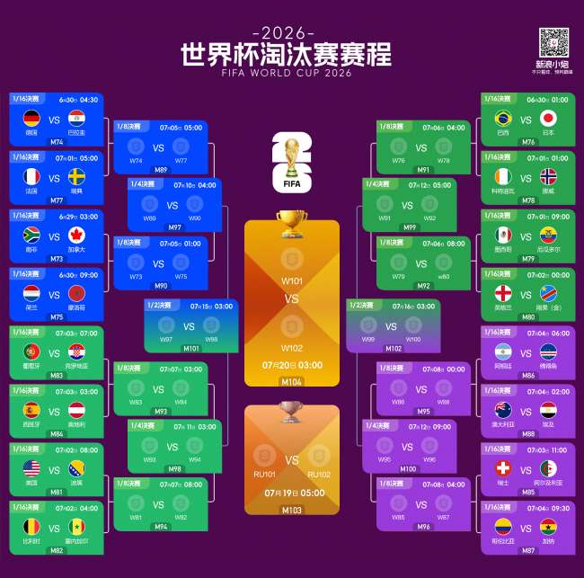 哥伦比亚vs葡萄牙全场录像_哥伦比亚vs葡萄牙现场直播_哥伦比亚vs葡萄牙在线直播