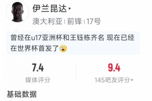 伊兰昆达半场表现：反击进球，射正2次，突破1次，得分7.4分
