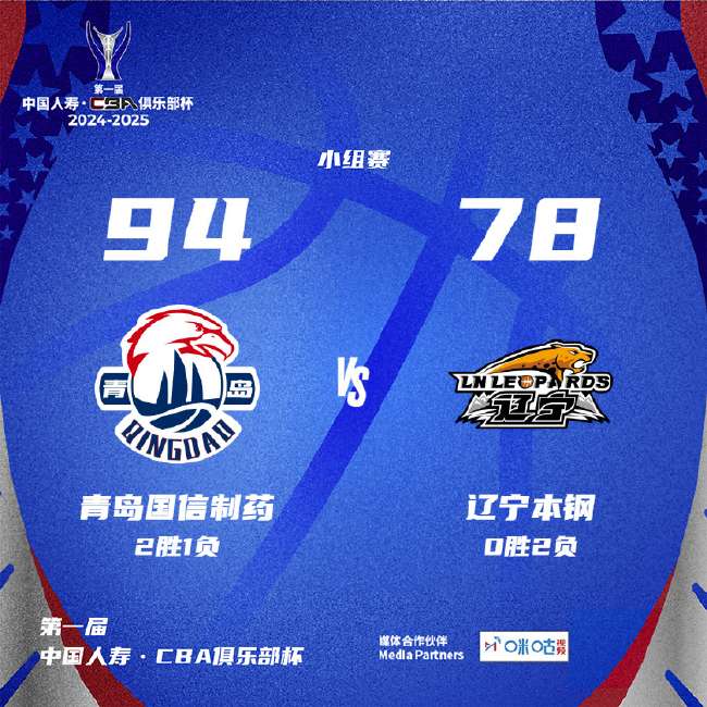 刚果VS 乌兹别克斯坦高清直播_刚果VS 乌兹别克斯坦比分直播_刚果VS 乌兹别克斯坦直播在线观看