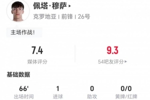 佩塔·穆萨此役射进1球 传球关键数为0 拦截成功12次 对抗成功5次 得到7.4分评价