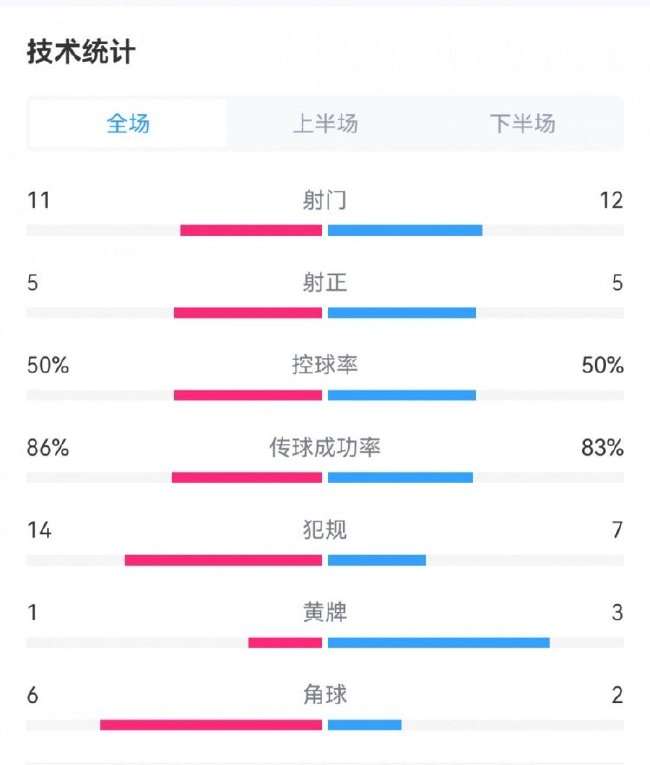 厄瓜多尔vs 德国全场录像_厄瓜多尔vs 德国录像回放_厄瓜多尔vs 德国直播