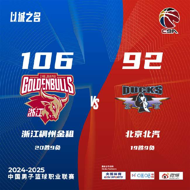 约旦VS阿根廷比分直播_约旦VS阿根廷录像回放_约旦VS阿根廷无插件直播
