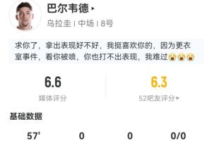 巴神出战57分钟被换出！数据：10次丢球权 1次拦截2次成功抢断
