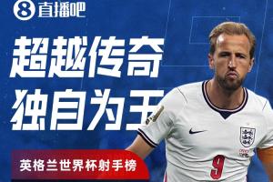 11球！凯恩刷新英格兰队世界杯射手纪录，独占鳌头