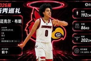 知名记者：手握5号选秀权的快船队锁定小迈克尔·布朗与瓦格勒为心仪目标
