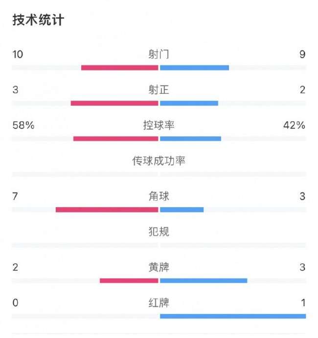 库拉索对科特迪瓦直播_库拉索对科特迪瓦全场录像_库拉索对科特迪瓦精彩集锦回放