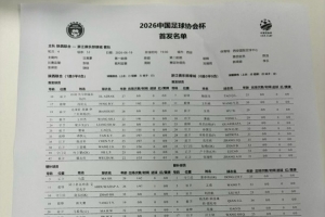 陕西联合对阵浙江队首发:双外援对决三外援,王钰栋、陶强龙亮相