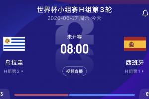 阿斯：乌拉圭与西班牙比赛期间存在雷暴预警，闪电可能影响比赛进程