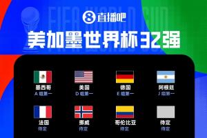 世界杯第二轮结束：7队晋级！4队锁定小组头名，土耳其等5队淘汰