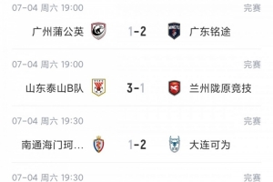 中乙赛况总结：海港B队结束四连败，以2分优势领跑；泰山B队四连胜，青年星遭遇平局