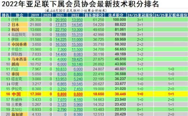 阿尔及利亚对奥地利录像回放_阿尔及利亚对奥地利现场直播_阿尔及利亚对奥地利免费直播