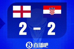 世界杯比分预测：小组最强对决！2018年半决赛恩怨再启