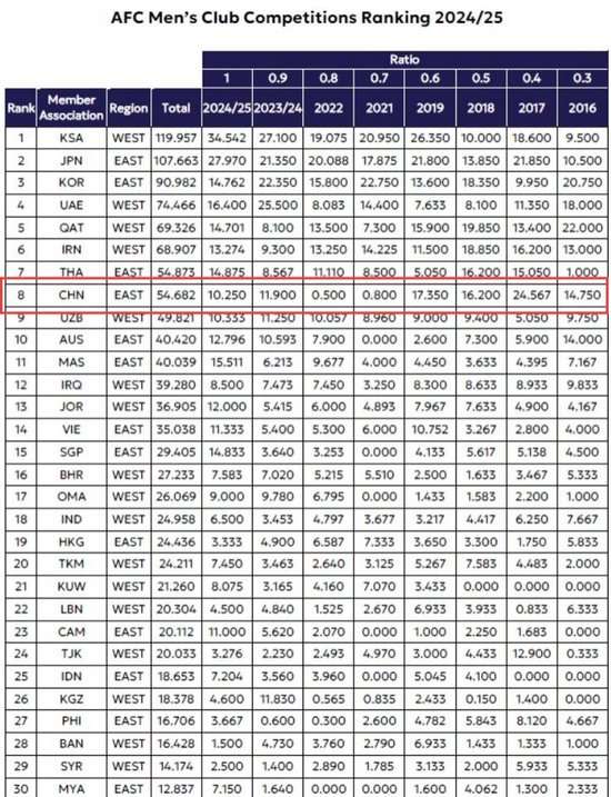 新西兰VS 比利时视频直播_新西兰VS 比利时比赛直播_新西兰VS 比利时在线直播