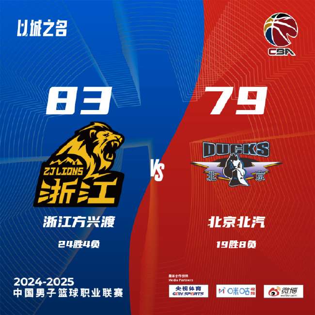 刚果对阵乌兹别克斯坦全场录像_刚果对阵乌兹别克斯坦精彩集锦回放_刚果对阵乌兹别克斯坦在线观看