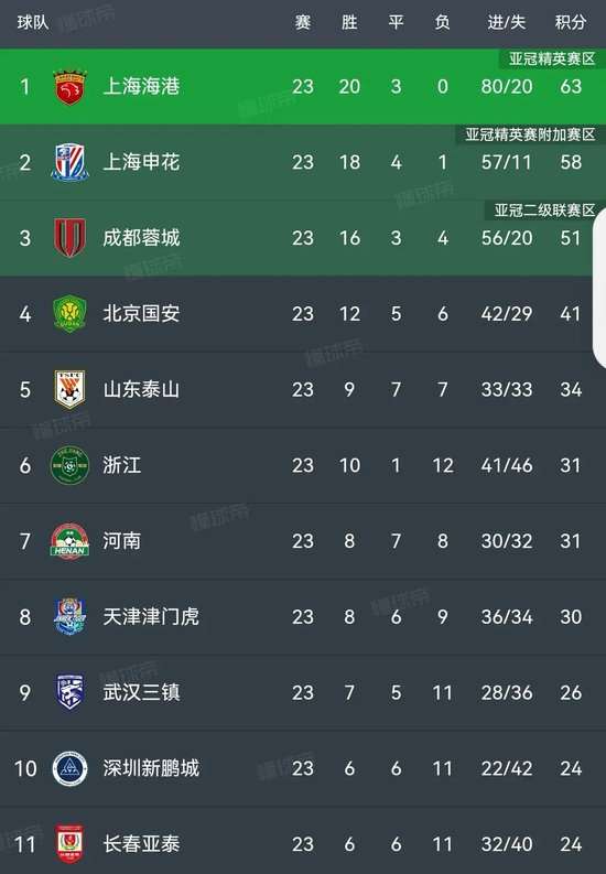 日本vs 瑞典直播_日本vs 瑞典免费观看直播在线_日本vs 瑞典直播吧