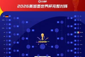 基本确定J组第一!阿根廷淘汰赛将面对H组第二,或遇佛得角/沙特?