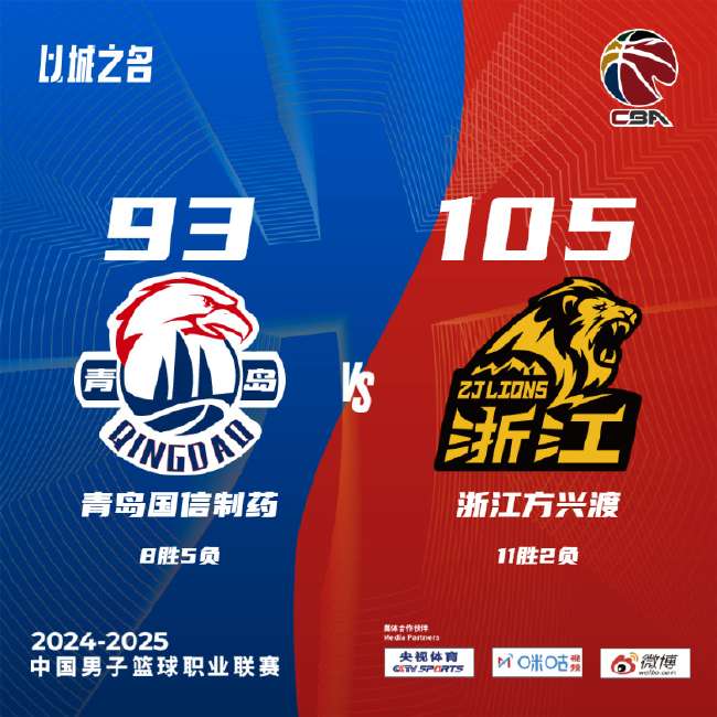 巴西VS日本现场直播_巴西VS日本直播吧_巴西VS日本精彩集锦回放
