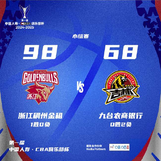 库拉索vs 科特迪瓦全场录像_库拉索vs 科特迪瓦世界杯直播_库拉索vs 科特迪瓦比赛直播