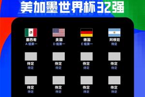本届世界杯已晋级4队：阿根廷、德国、墨西哥和美国
